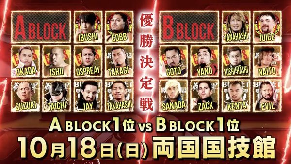 TJRWrestling: New Japan Pro Wrestling G1 Climax 2020 Preview – TJR