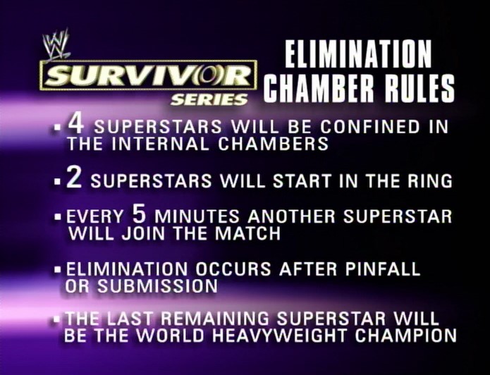 wwe survivor series 2002 elimination chamber