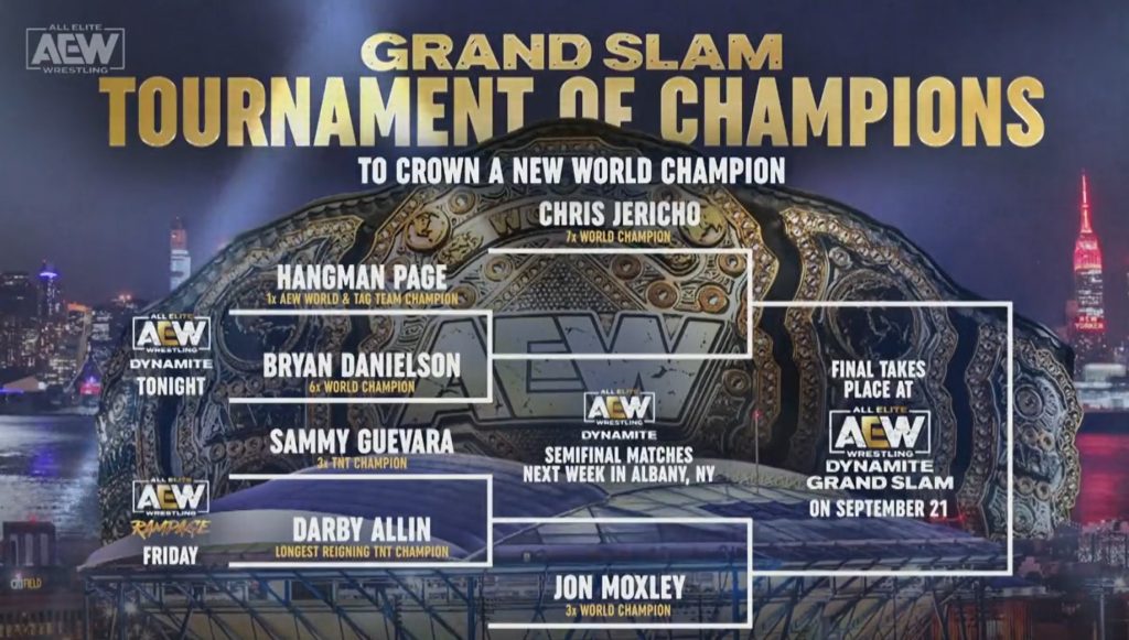  AEW Dynamite Grand Slam: A Modern-Day Clash of the Champions