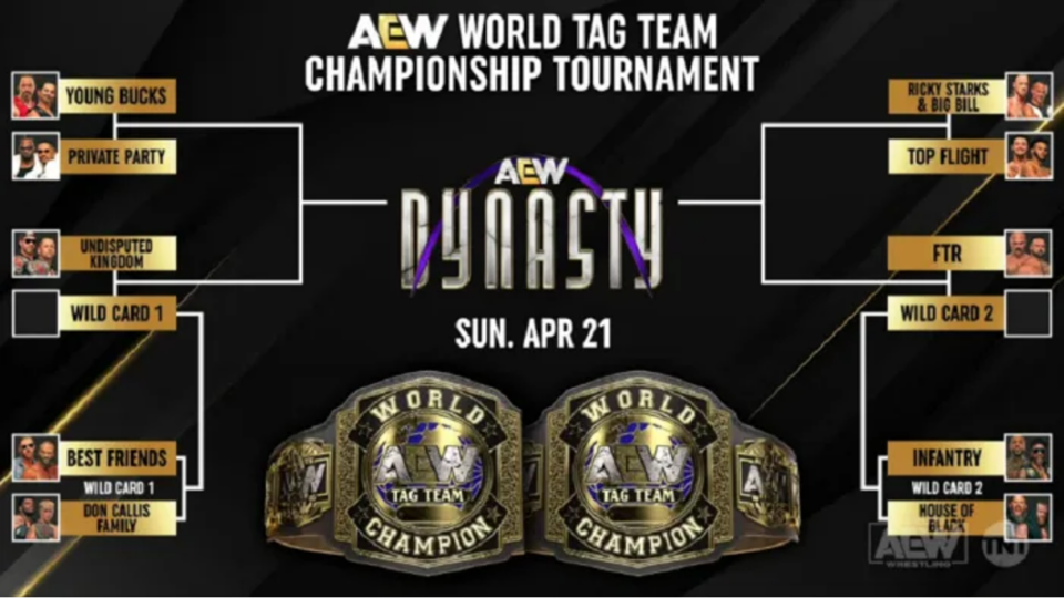 AEW Tag Team Title Tournament Bracket 2024